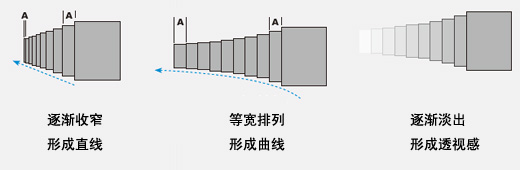 动感的设计与表现 全福编程网网 设计理论