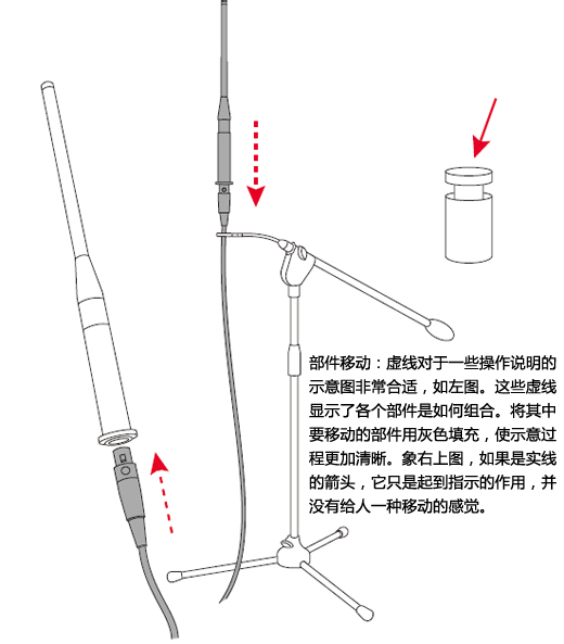 动感的设计与表现 全福编程网网 设计理论