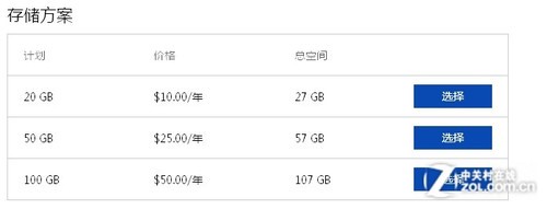 触手可及的微软云连接 全福编程网