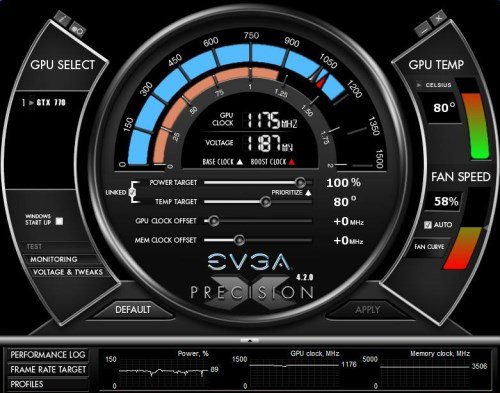 搭载GTX Titan GPU：Nvidia GeForce GTX 780显卡评测