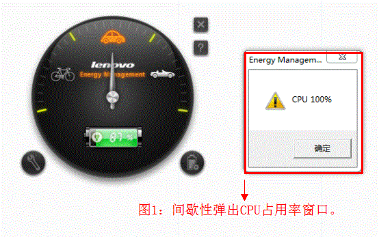 Lenovo G400 G500 Win7系统下频繁弹出CPU占用率窗口 全福编程网