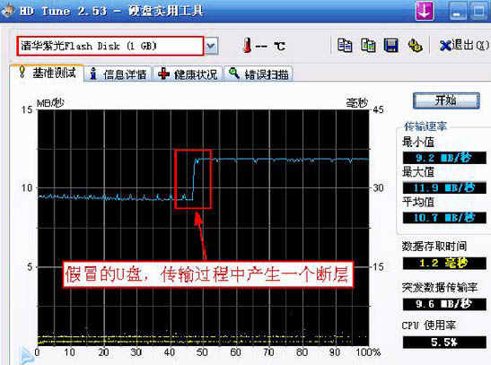 鉴别升级版U盘的小妙招 全福编程网