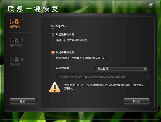 说明: 说明: PE-OKR-2