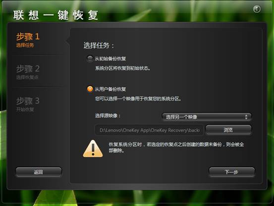 说明: 说明: PE-OKR-3