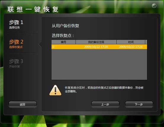 说明: 说明: PE-OKR-5