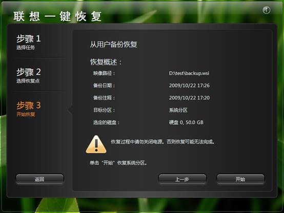 说明: 说明: PE-OKR-6