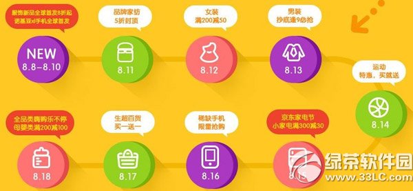 京东全民种红包怎么用？ 全福编程网