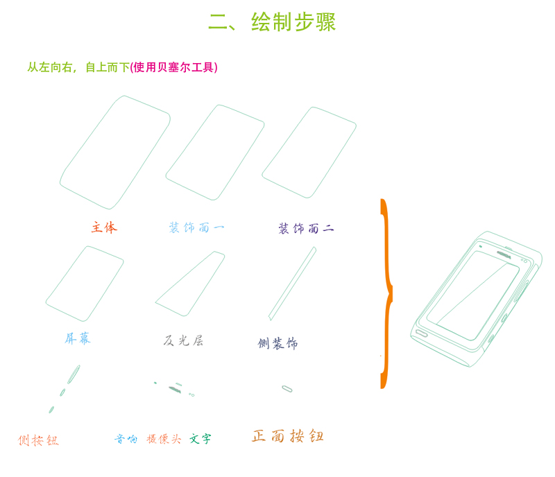 CDR打造质感诺基亚N8手机 全福编程网网 CDR教程