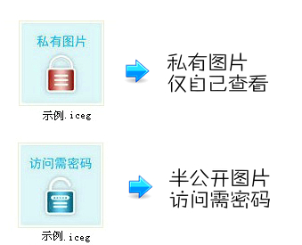 i See爱看怎么转换和浏览安全图片  全福编程网