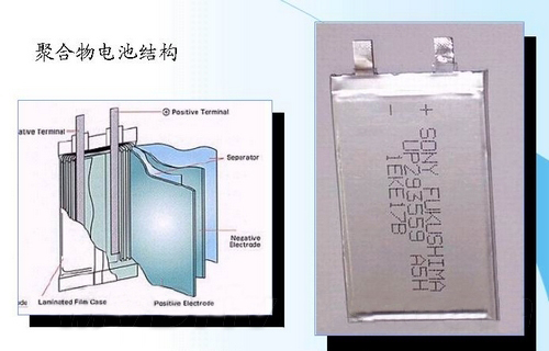 移动电源科普：三大电芯类型分析