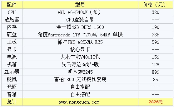 2826元实用AMD双核组装电脑配置清单 全福编程网