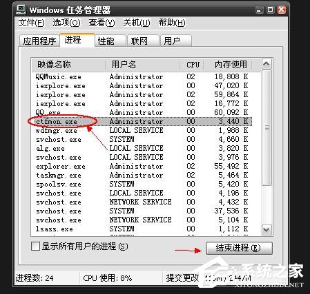 Win7系统Ctfmon是什么进程 全福编程网