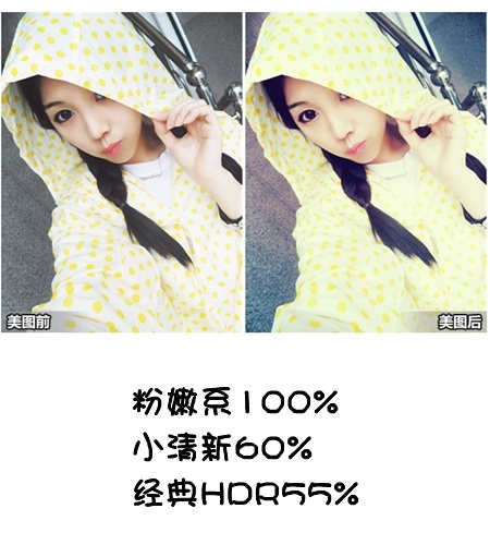【超级强大】不能错过的速成美图秀秀调色教程