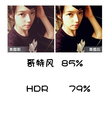 【超级强大】不能错过的速成美图秀秀调色教程