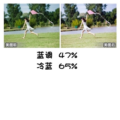 【超级强大】不能错过的速成美图秀秀调色教程