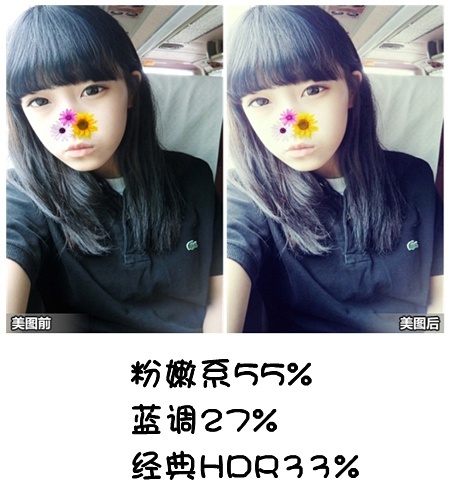 【超级强大】不能错过的速成美图秀秀调色教程