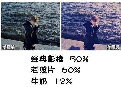 【超级强大】不能错过的速成美图秀秀调色教程