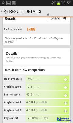 Cortex A5实战3DMark 三星I8552性能评测 