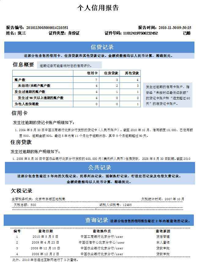 如何查个人信用记录？个人信用记录查询方法图片