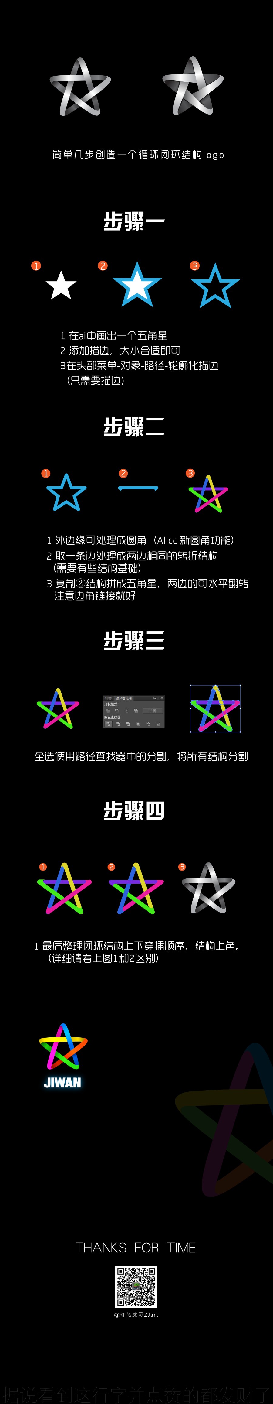 AI制作循环闭环logo 全福编程网