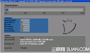 使用Ghost备份操作系统