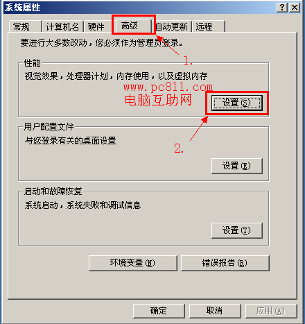 系统性能设置