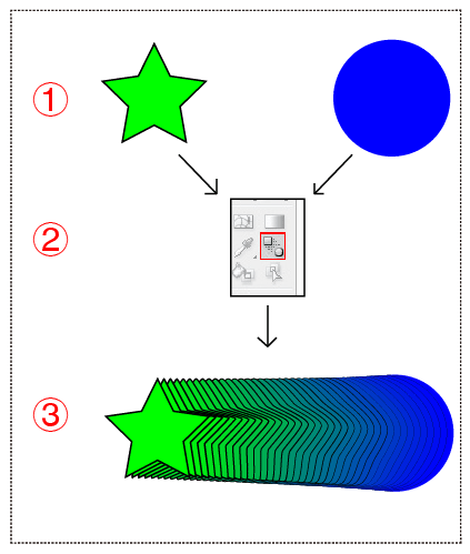 AI制作立体文字效果讲解 全福编程网教程