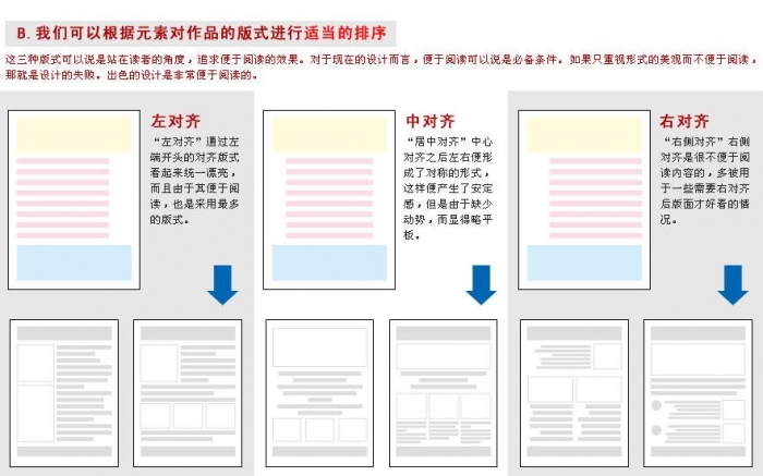 CDR设计宣传单 全福编程网