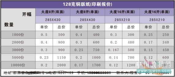 实例解析CorelDRAW X4版本的表格功能   全福编程网