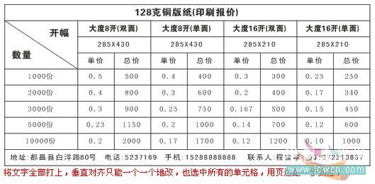 实例剖析CorelDRAW X4表格功能_天极软件整理