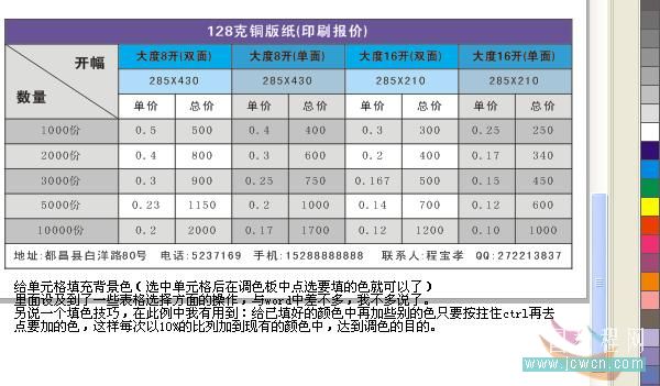 实例剖析CorelDRAW X4表格功能_天极软件整理