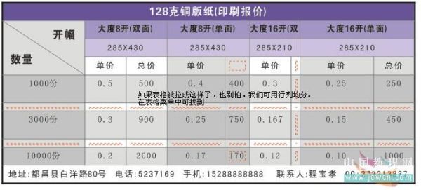 实例剖析CorelDRAW X4表格功能_天极软件整理