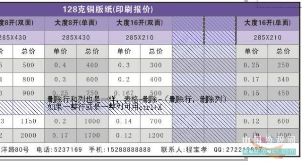 实例剖析CorelDRAW X4表格功能_天极软件整理