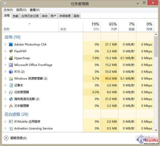 Win8新手小记 一起来打造个性化桌面