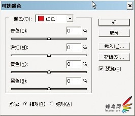 好摄达人教你拍 旅行人像照片的后期处理