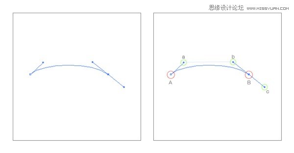 Illustrator绘制复杂光滑曲线教程