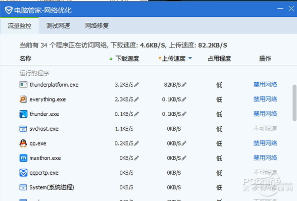 如何限制迅雷Thunderplatform.exe上传 全福编程网