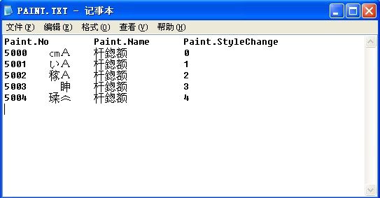 记事本打开文件乱码怎么办？全福编程网