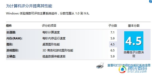ThinkPad E531评测 显卡提升明显屏幕一般