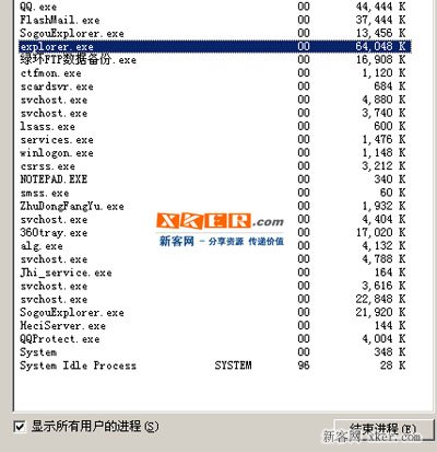桌面图标不见了怎么办 explorer也运行不了如何解决 全福编程网