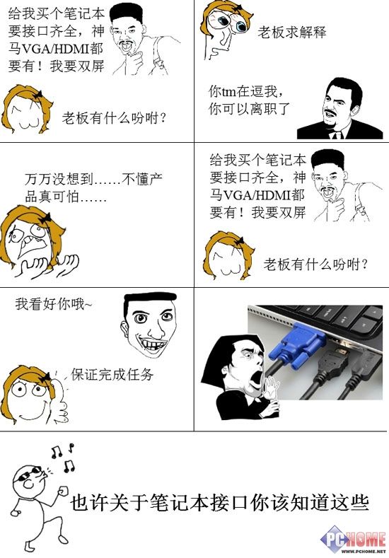 拓展功能大揭秘 笔记本接口设计解析