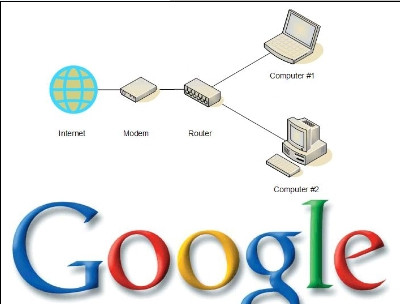 使用Google DNS 8.8.8.8会导致下载变慢 全福编程网