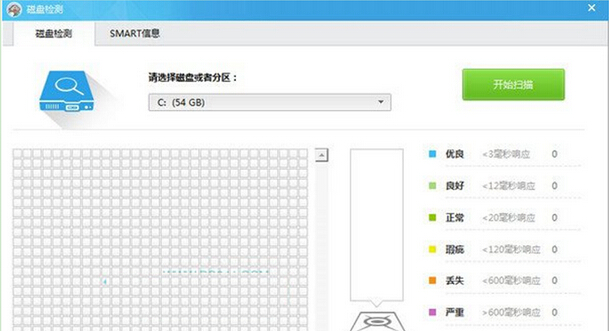 鲁大师轻松检测win7硬盘安全状态 全福编程网