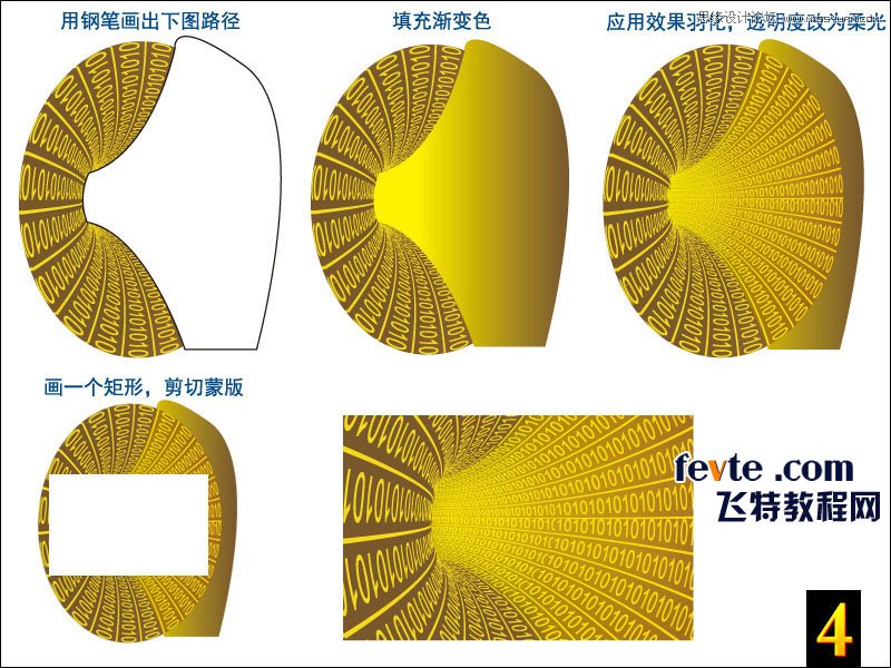 Illustrator制作数字通道效果