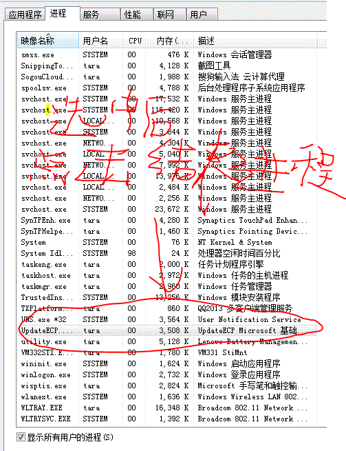 电脑上不停的弹出UpdateECP怎么办 全福编程网