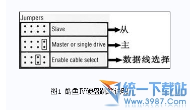 台式电脑双硬盘设置图文详细解说教程！  全福编程网