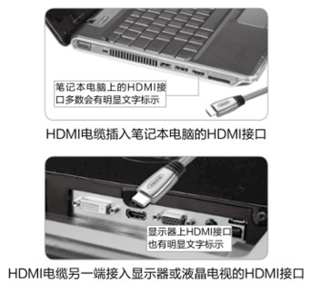 连接个人娱乐的笔记本Hi-Fi影音系统  全福编程网