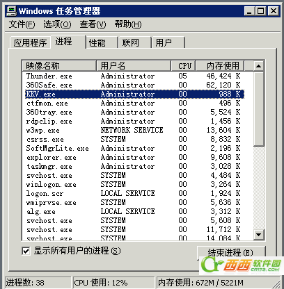 kkv.exe是什么进程？ 全福编程网