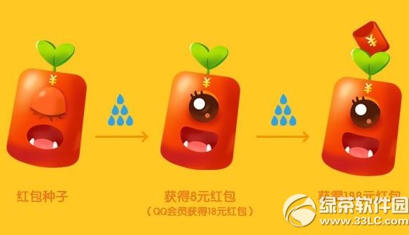 京东全民种红包怎么种？京东全民种红包教程2