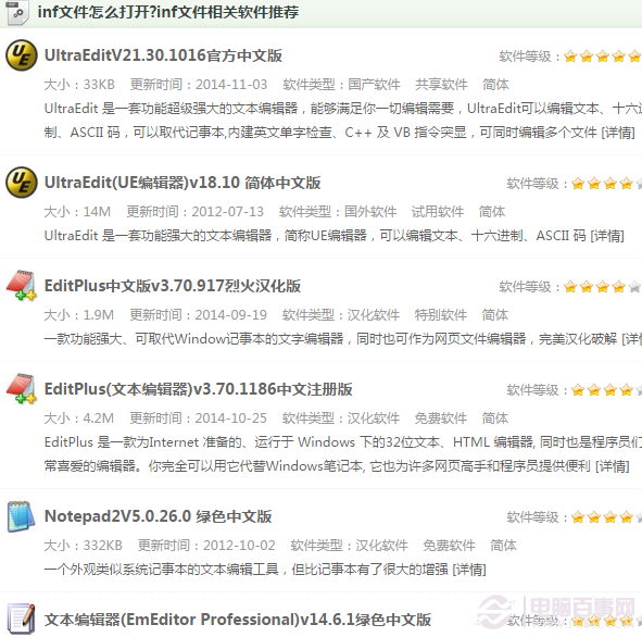 inf文件如何打开？ 全福编程网